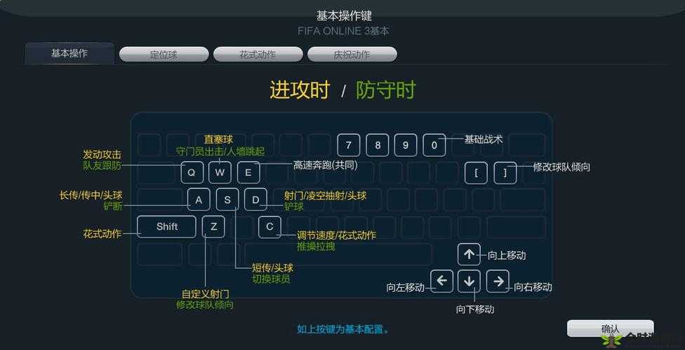 FIFA12键盘个性化设置指南，打造专属于你的绿茵战场操控体验