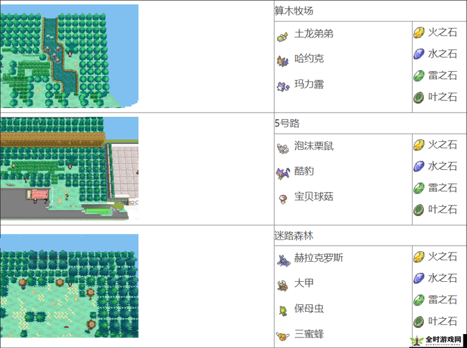 口袋妖怪黑/白2，全面探索隐藏洞穴的详细指南与攻略