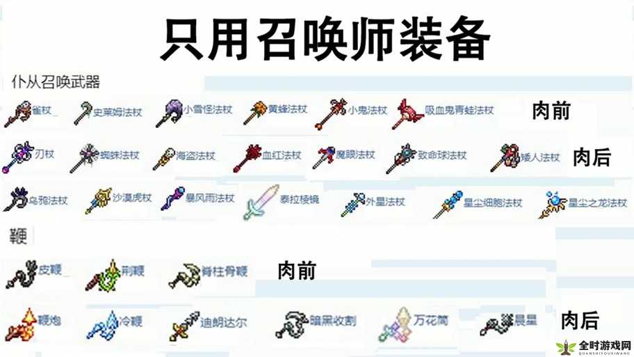 魔能剧情冒险模式，全武器法杖详细地点全面探索指南